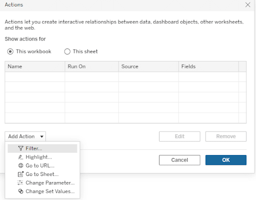 Shopify API - Rate Limits